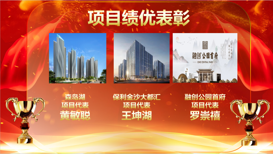 恒哲動態(tài)丨“臻藏時光·煥新東莞”，中梁 恒哲·時光128營銷中心盛大開放！